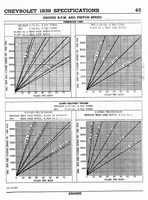 1939 Chevrolet Specs-45.jpg